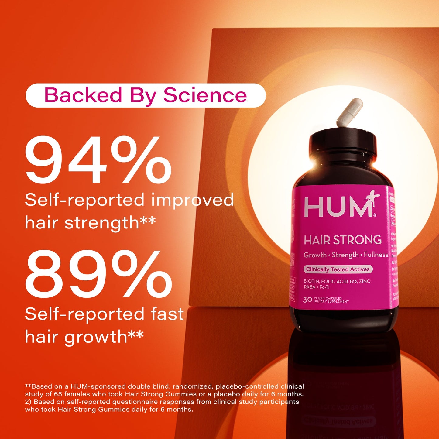 Hair Strong - Capsules for Growth with Biotin. Fo-Ti. & Paba