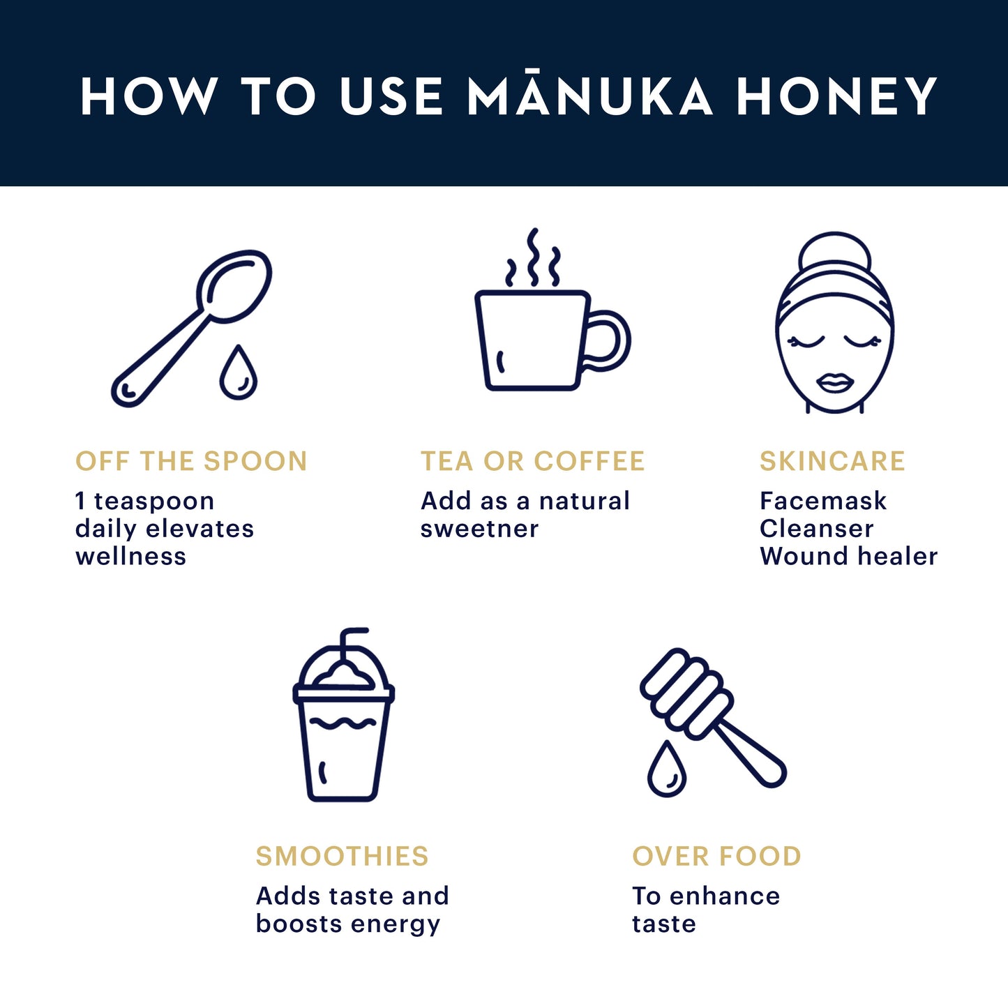 Manuka Honey MGO 400+ / UMF 13+