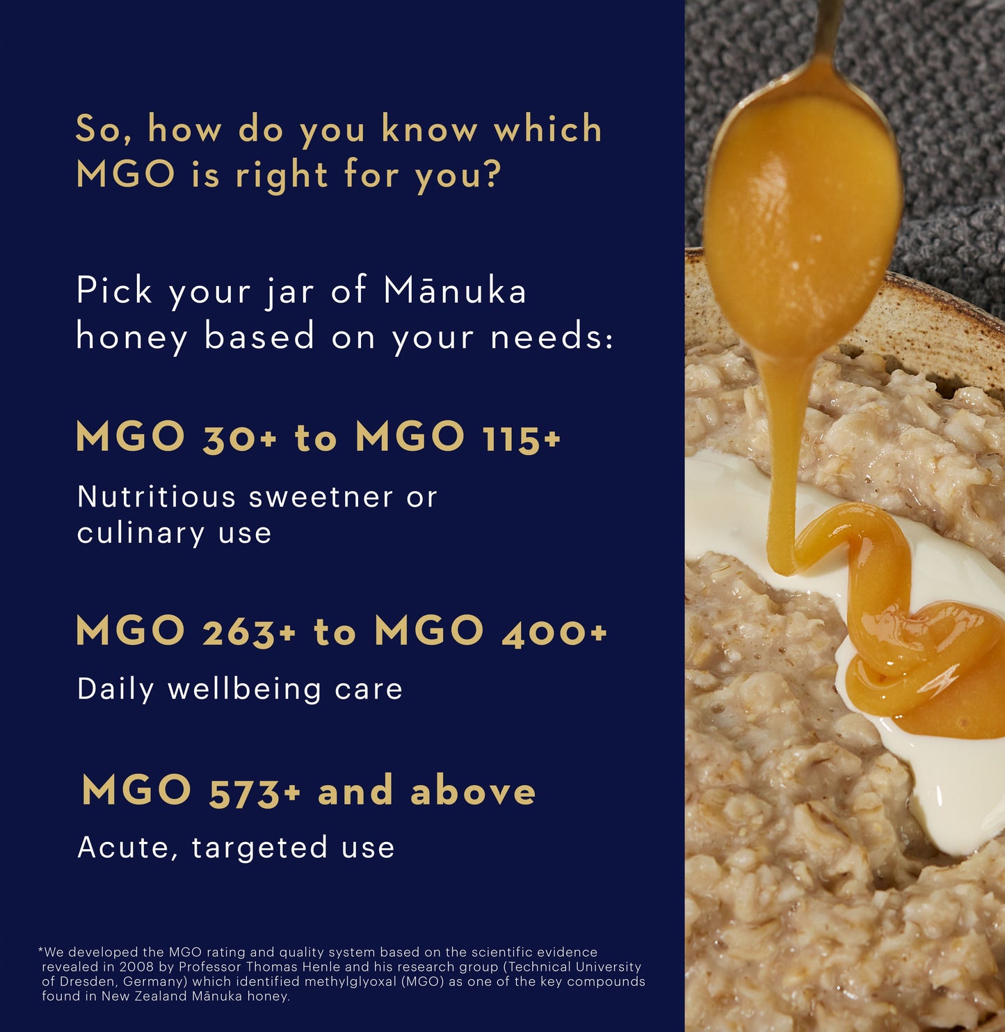 Manuka Honey MGO 400+ / UMF 13+