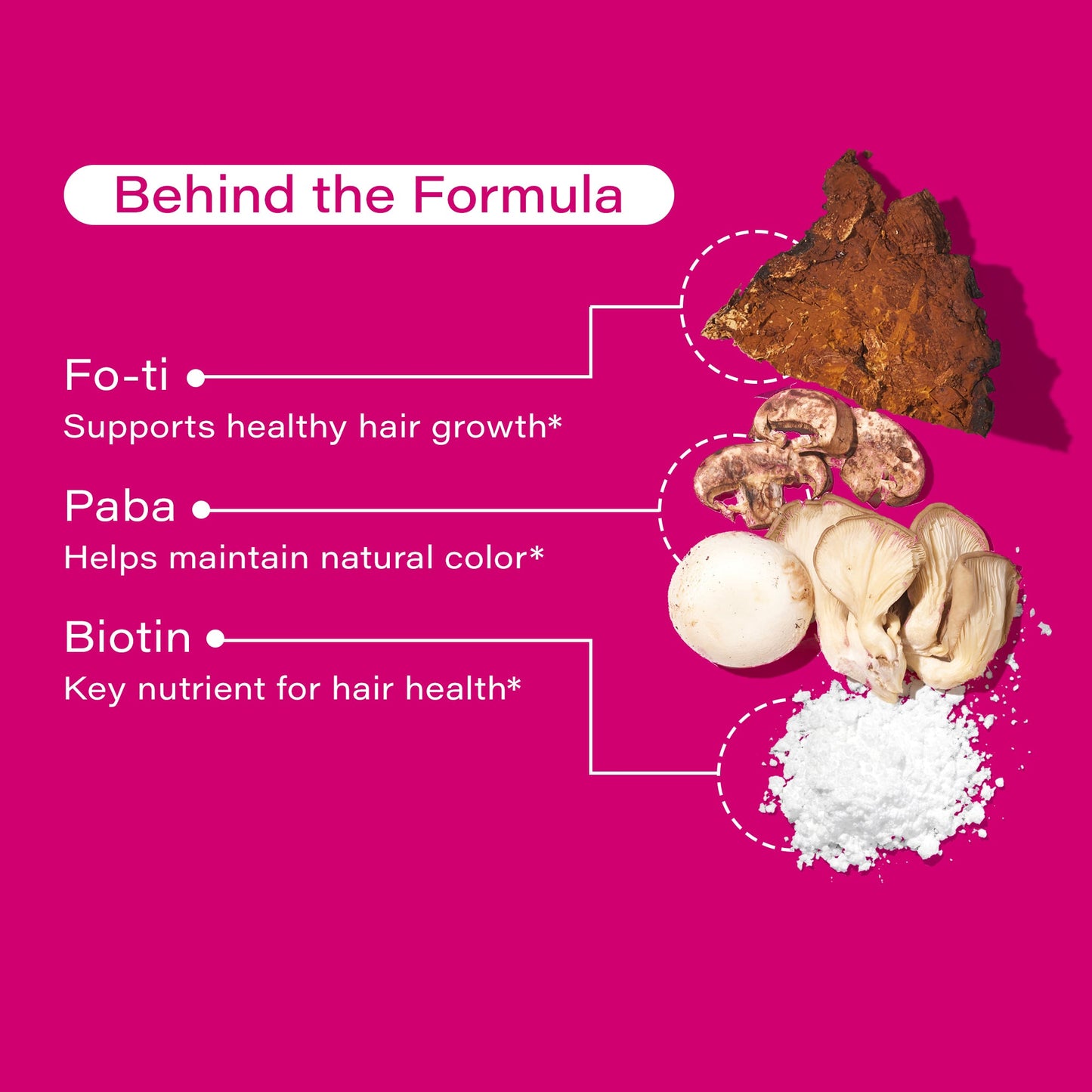 Hair Strong - Capsules for Growth with Biotin. Fo-Ti. & Paba